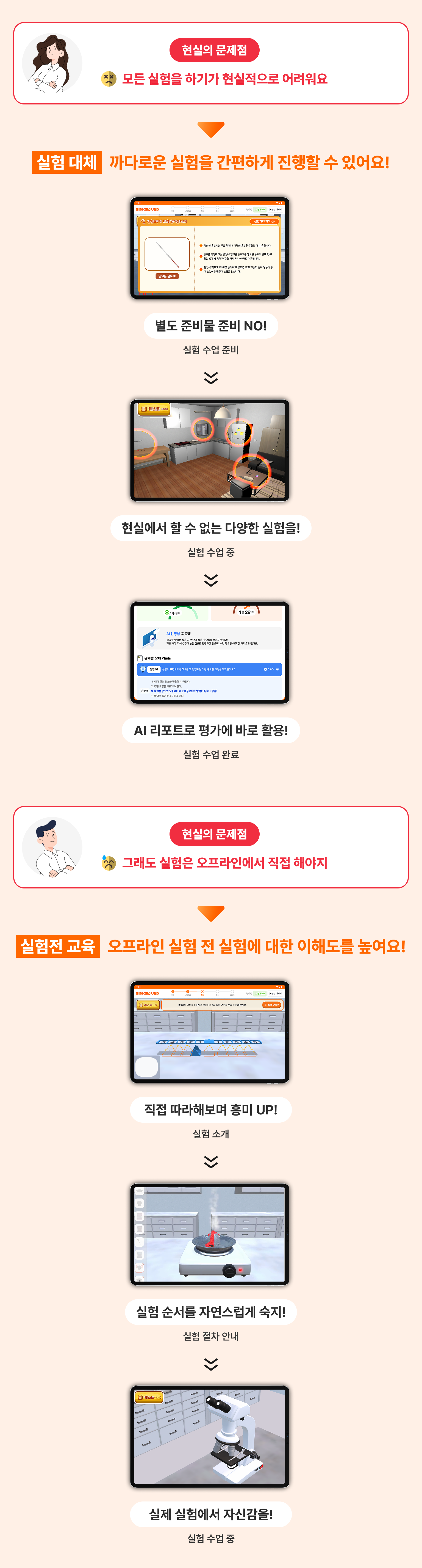 2015 ▪️ 2022 개정 교육과정에 필요한 모든 실험 콘텐츠 보유