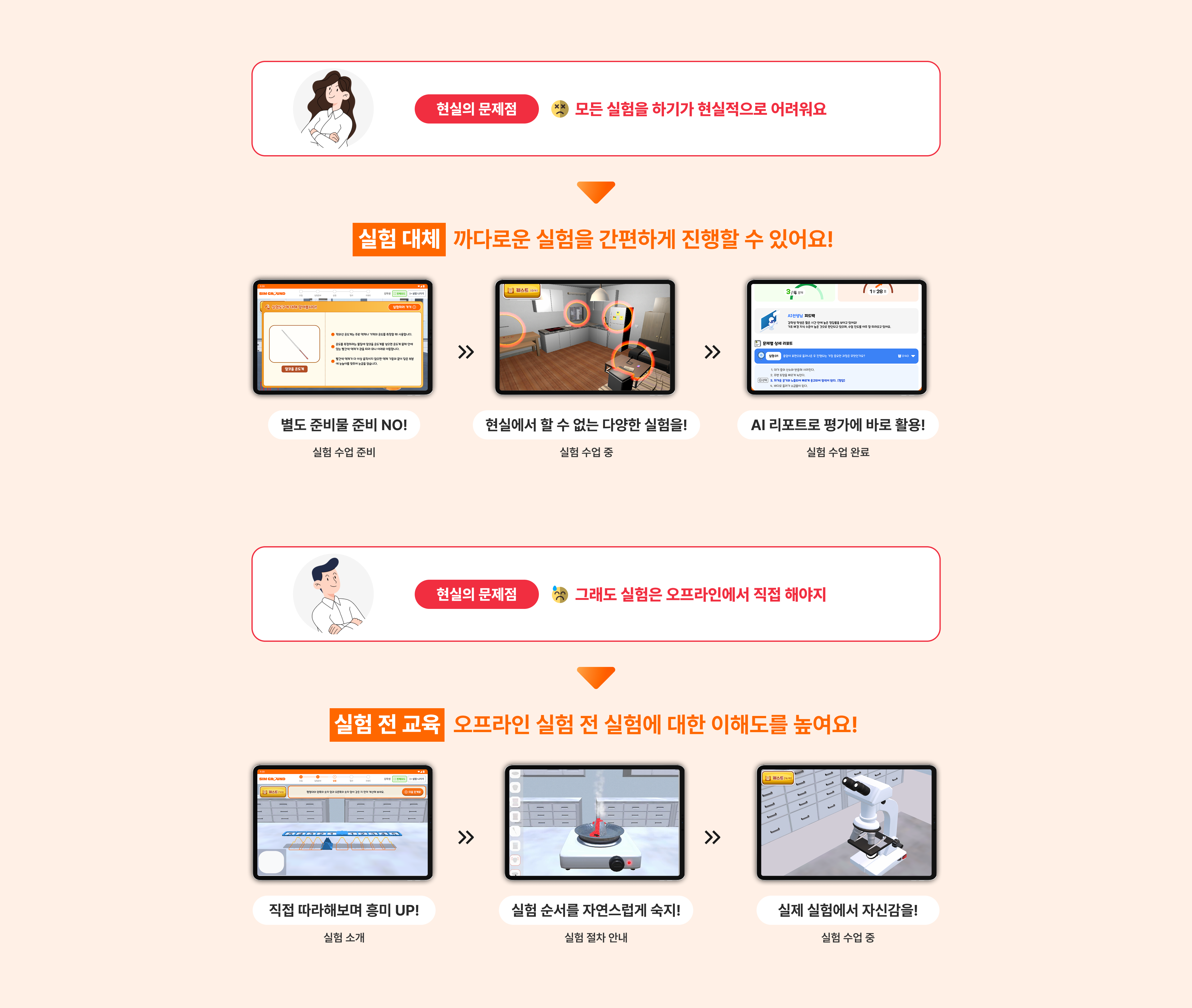 까다로운 실험을 간편하게 진행할 수 있어요!